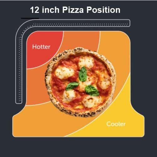 Ooni Koda 16 portable oven positioning for 12 inch pizza