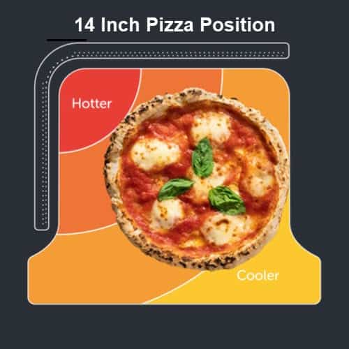 Ooni Koda 16 portable oven positioning for 14 inch pizza